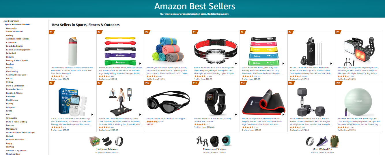 Amazon new product launch